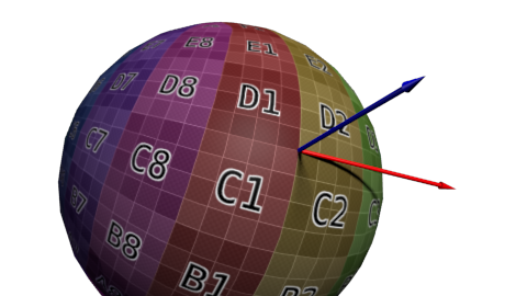 tangent form uvs